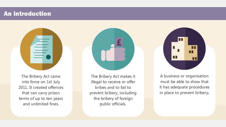 The Bribery Act Training 2010 Course Virtual College   The Bribery Act 2 