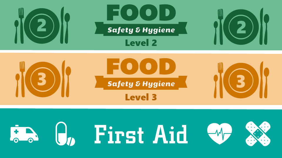 Level 2 And 3 Food Hygiene And Fire Safety Package Virtual College