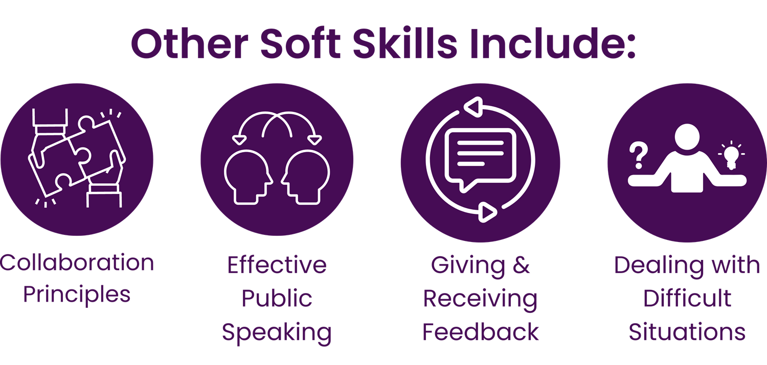 other-soft-skills-include-image